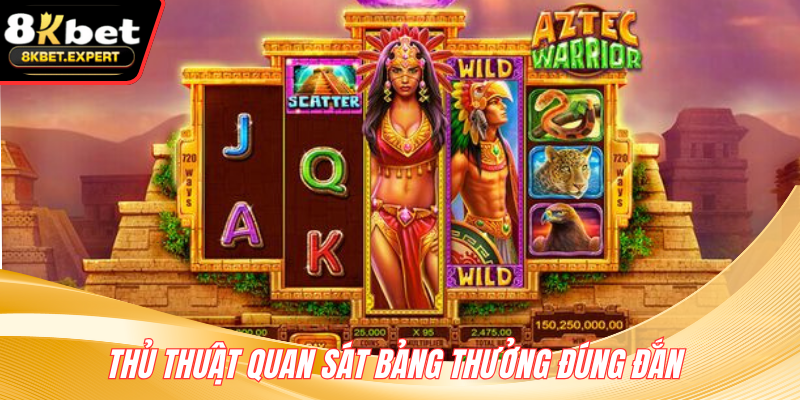 Thủ thuật quan sát bảng thưởng đúng đắn