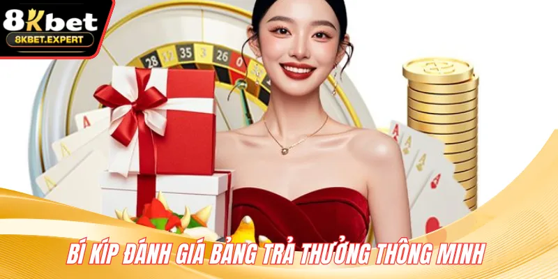 Bí kíp đánh giá bảng trả thưởng thông minh 
