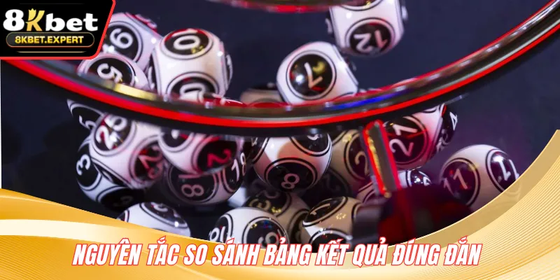 Nguyên tắc so sánh bảng kết quả đúng đắn