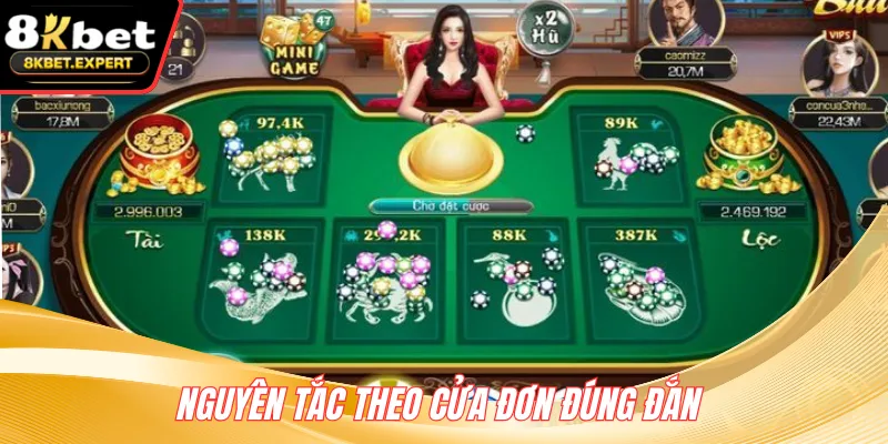 Nguyên tắc theo cửa đơn đúng đắn